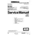 PALLADIUM 852/643 Manual de Servicio